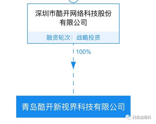 酷開科技布局青島，成立千萬級(jí)全資子公司加碼軟硬件生態(tài)