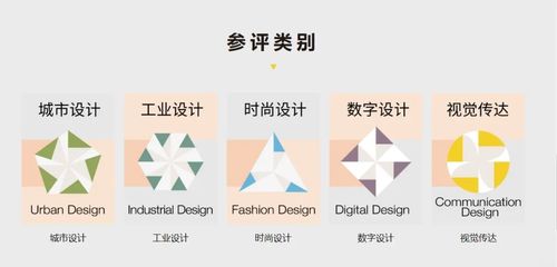 深圳環(huán)球設(shè)計(jì)大獎(jiǎng)“鯤鵬獎(jiǎng)”頒獎(jiǎng)典禮即將啟幕，工業(yè)設(shè)計(jì)服務(wù)引領(lǐng)創(chuàng)新未來